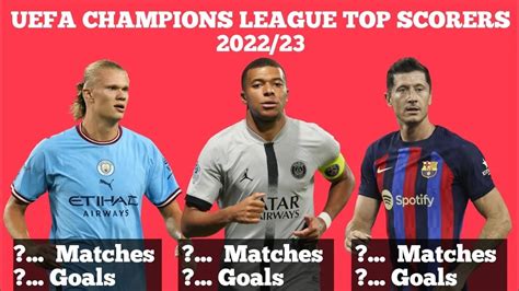 Champions League 2020/2021 » Top Scorer .